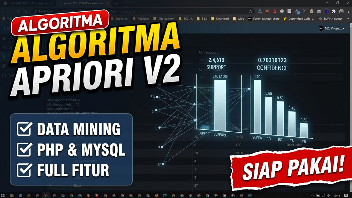 Web Sistem Data Mining Algoritma Apriori v2