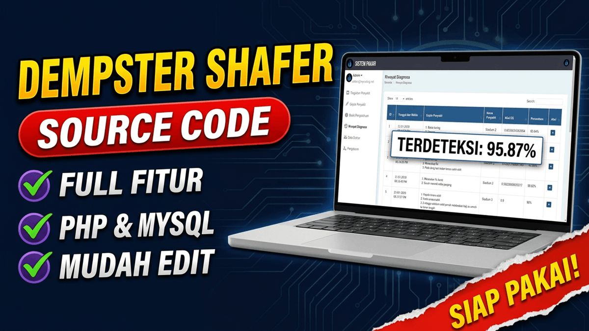 Web Sistem Pakar Dempster Shafer v1