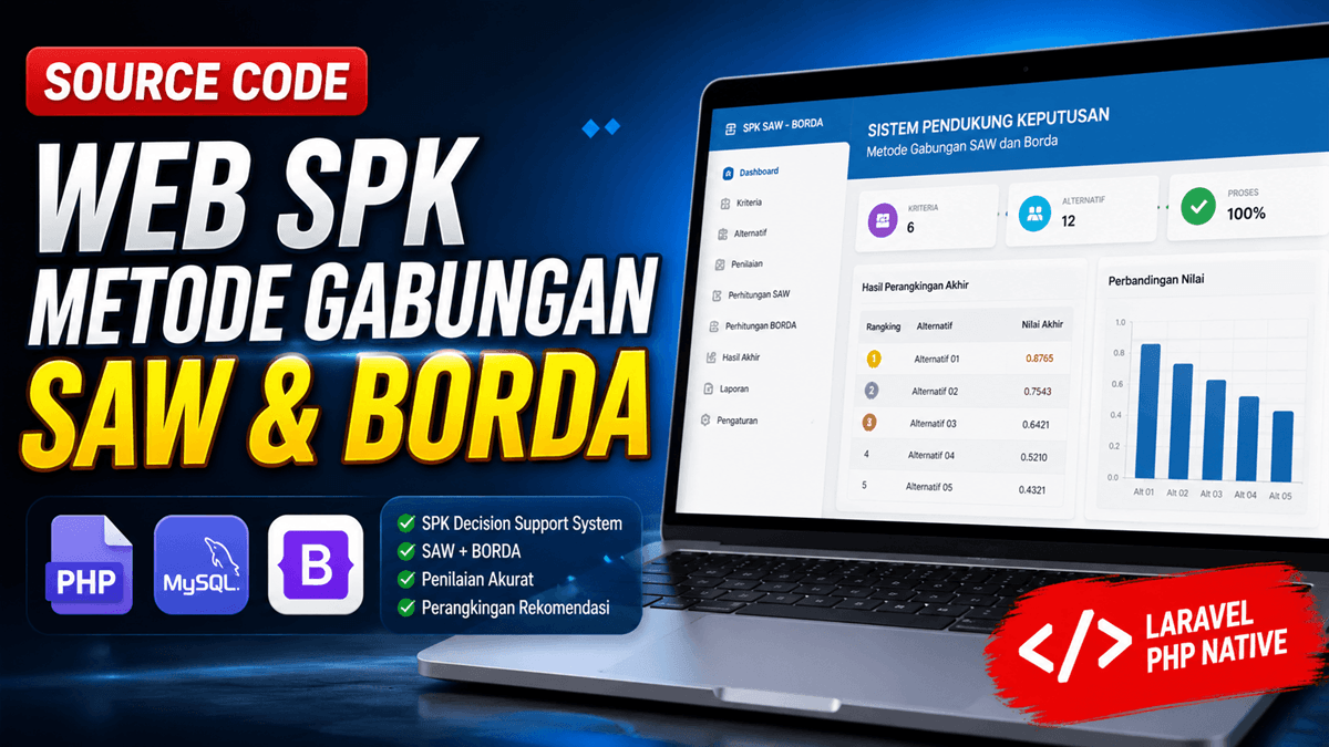 Web SPK Metode Gabungan SAW dan Borda