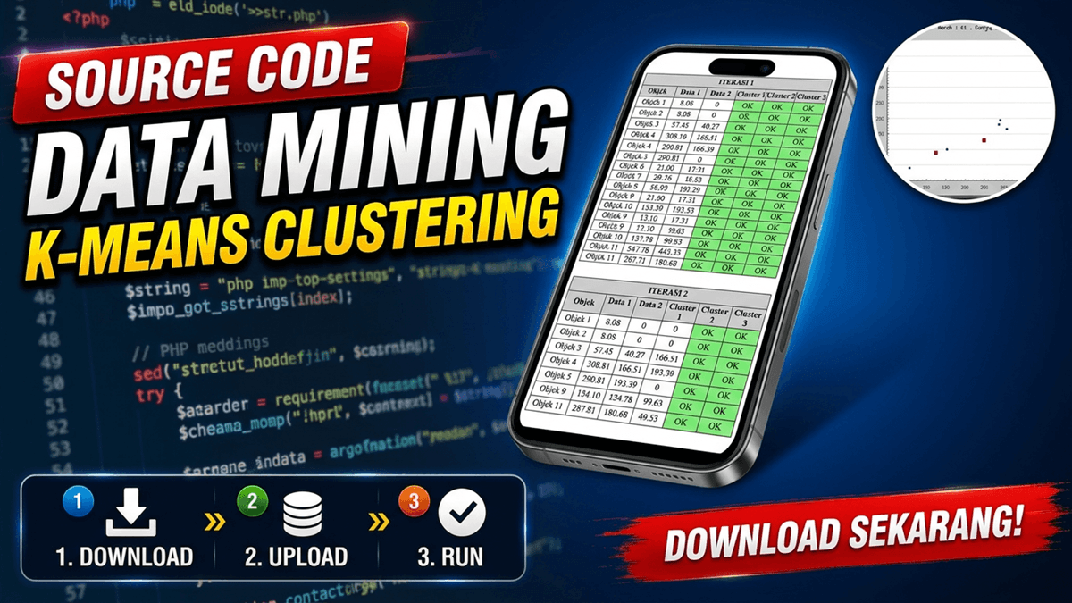 Web Sistem Data Mining Metode K-Means Clustering