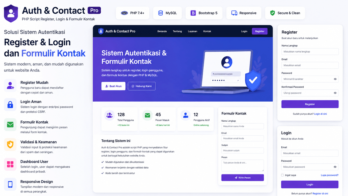 Script PHP Register & Login dan Formulir Kontak